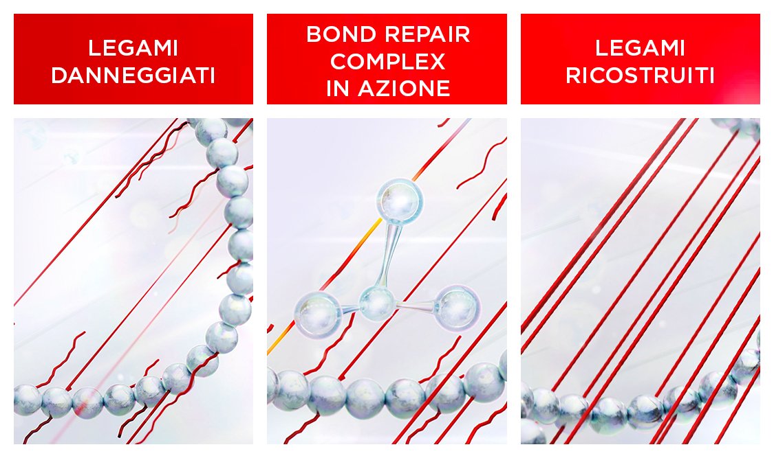 3 BONDS